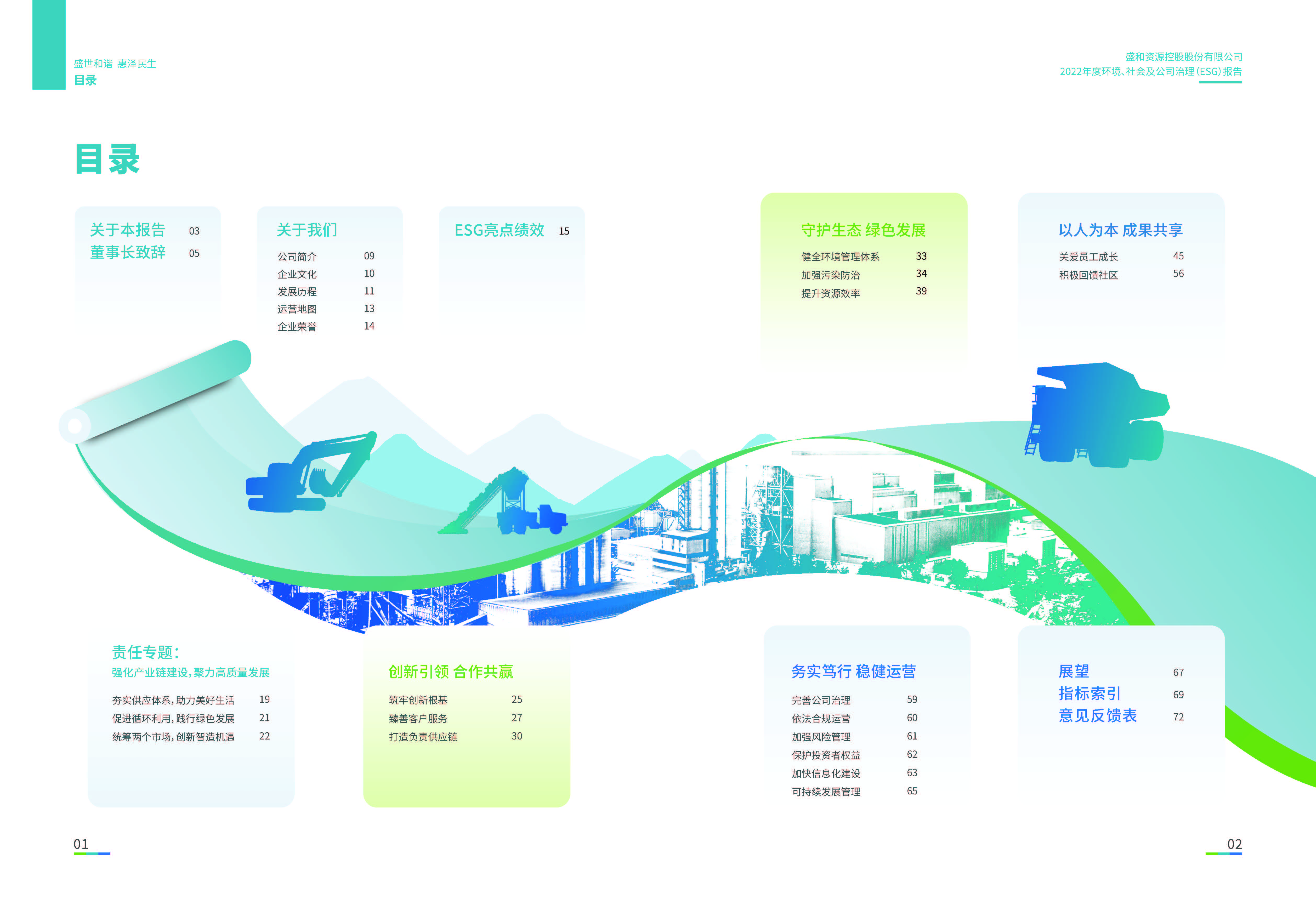 1.盛和资源：盛和资源2022年度环境、社会、公司治理（ESG）报告_页面_02