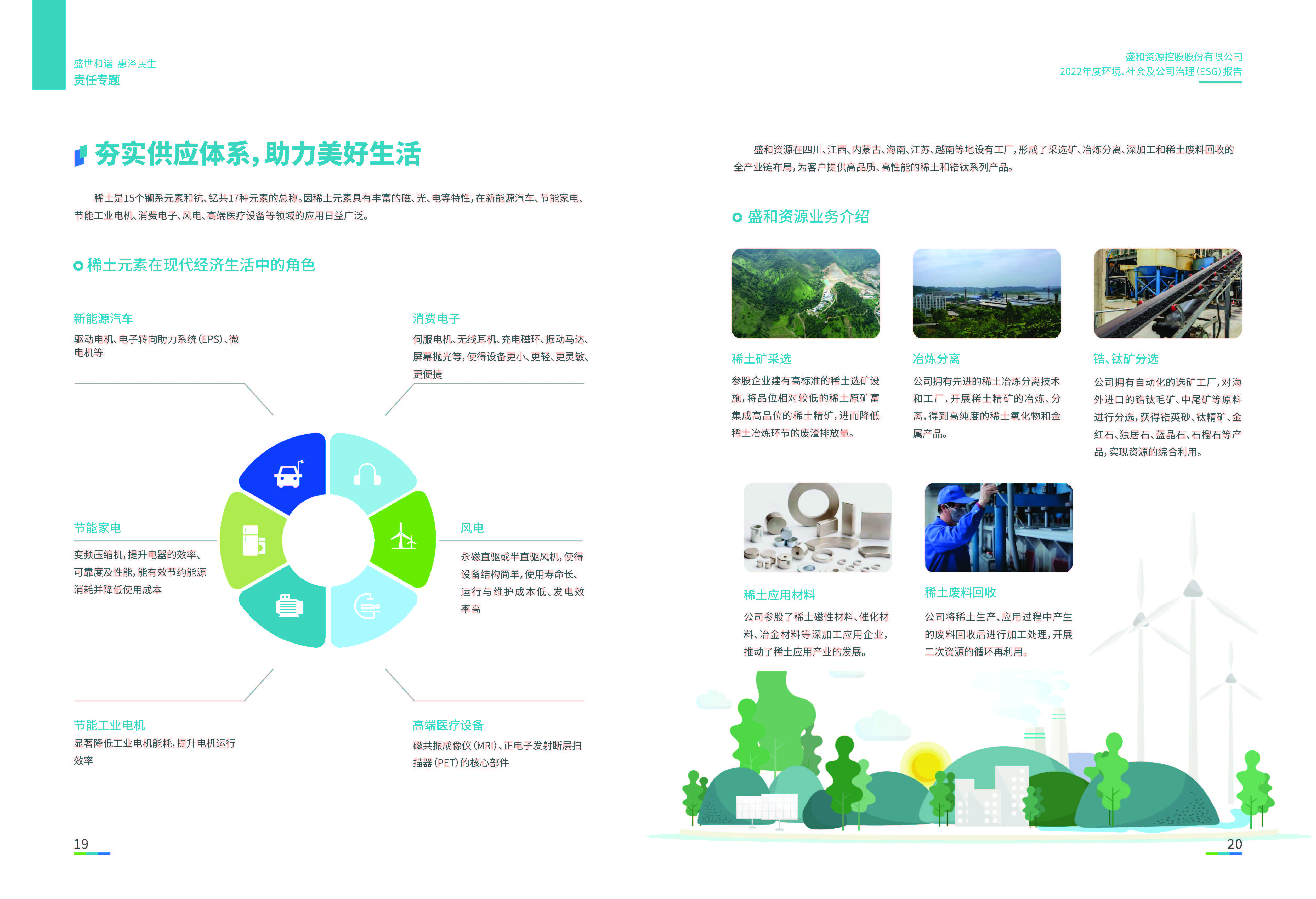 1.盛和资源：盛和资源2022年度环境、社会、公司治理（ESG）报告_页面_11