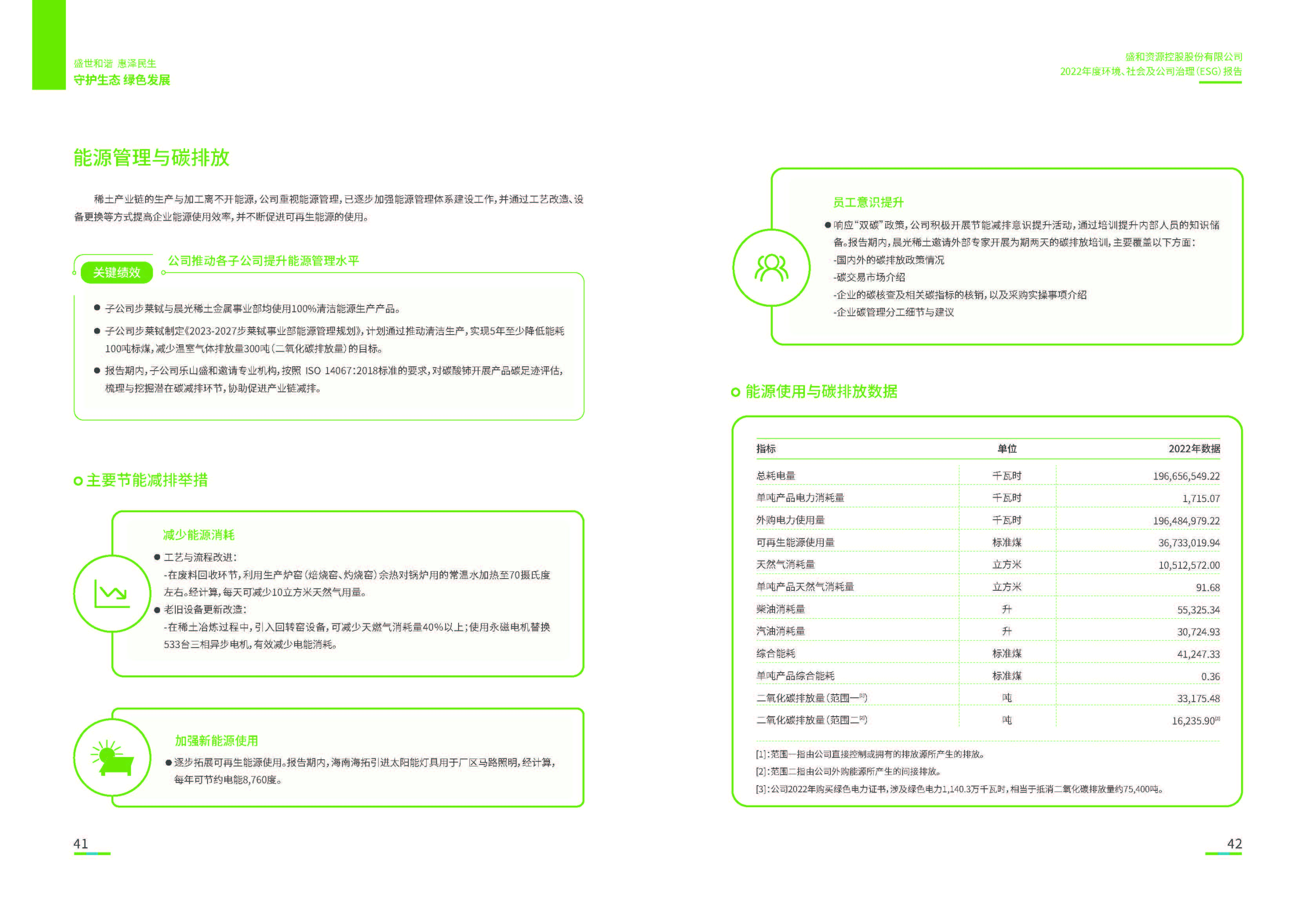 1.盛和资源：盛和资源2022年度环境、社会、公司治理（ESG）报告_页面_22