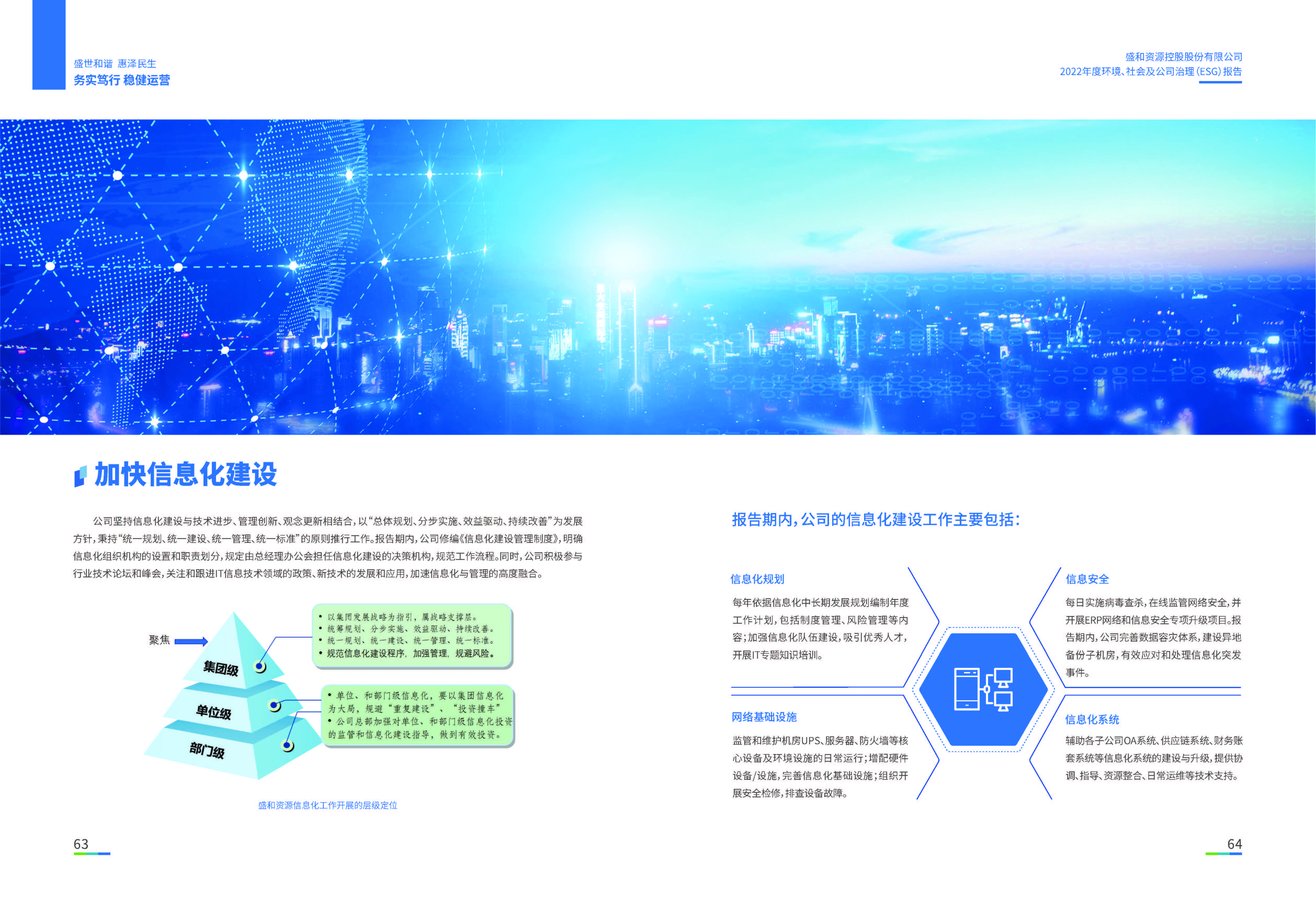 1.盛和资源：盛和资源2022年度环境、社会、公司治理（ESG）报告_页面_33